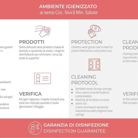 Appartamento Italianway-pastrengo 11 *